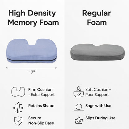 Coccyx Pillow for Tailbone & Back Pain Relief – Ergonomic Support for Long Sitting Hours