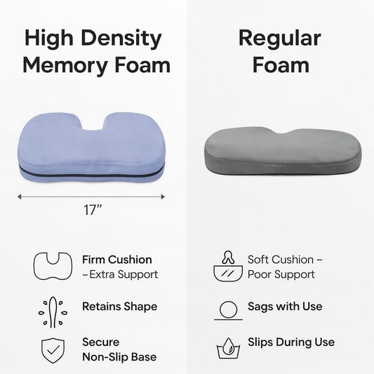 Coccyx Pillow for Tailbone & Back Pain Relief – Ergonomic Support for Long Sitting Hours