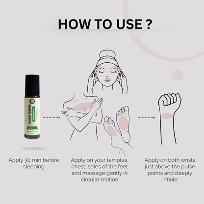 Magnesium Oil roll on for Muscle Relaxation and deep sleep