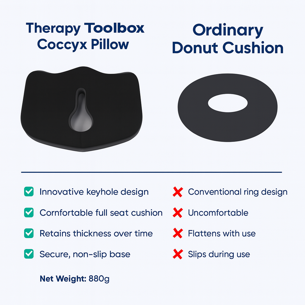 Coccyx Pillow (Black) for Tailbone & Back Pain Relief – Ergonomic Support